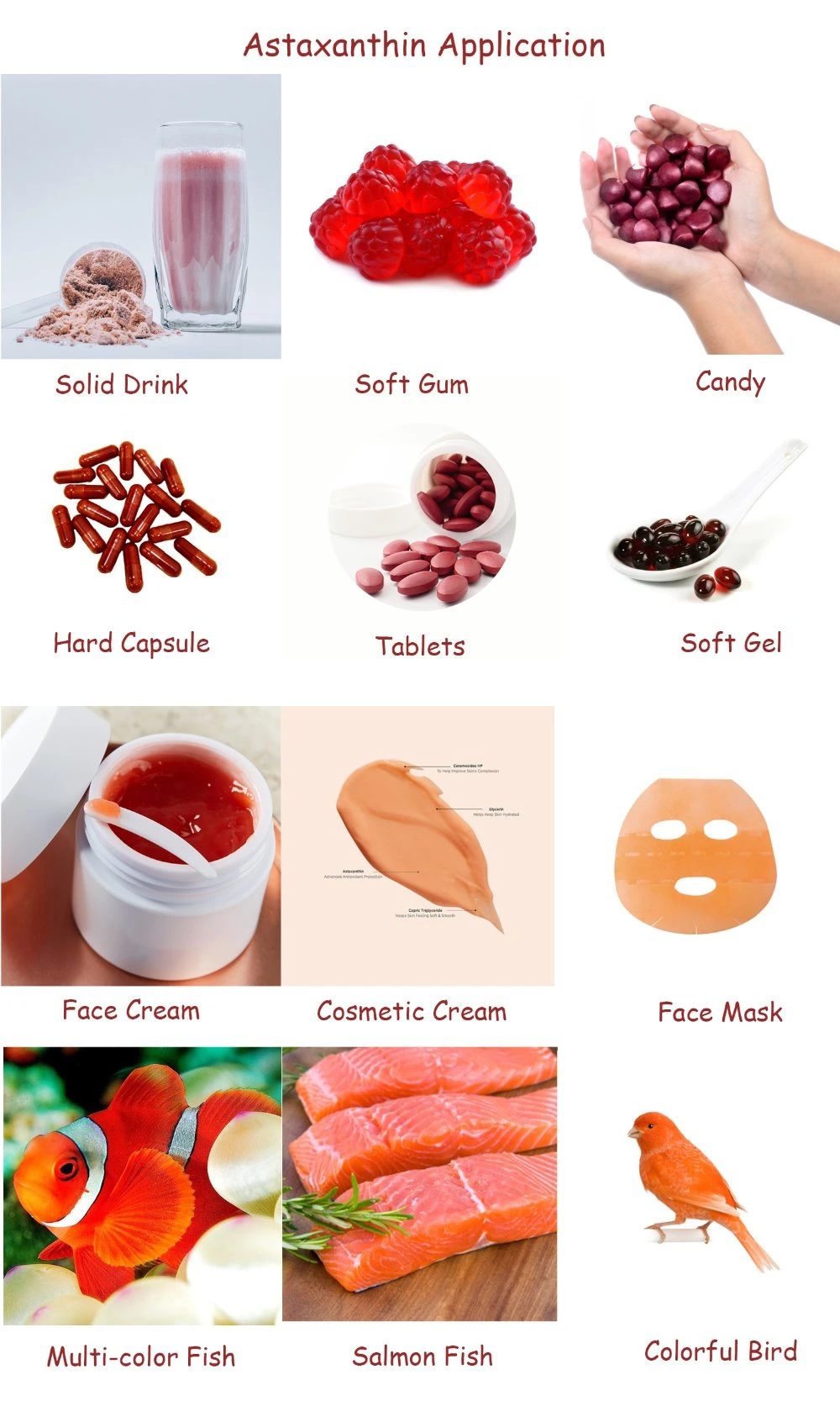 Astaxanthin Microcapsule Powder 2% Cold Water Soluble Antioxidant Nutrition Ingredient